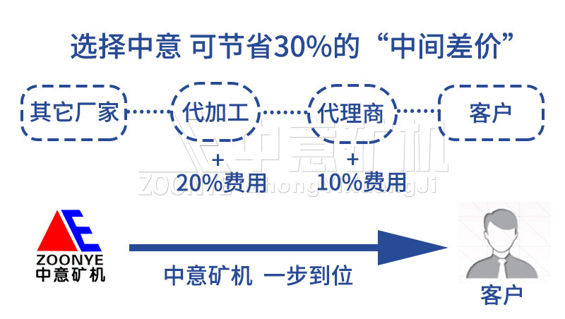 1-200R6094502112.jpg 1-200R6094502112.jpg