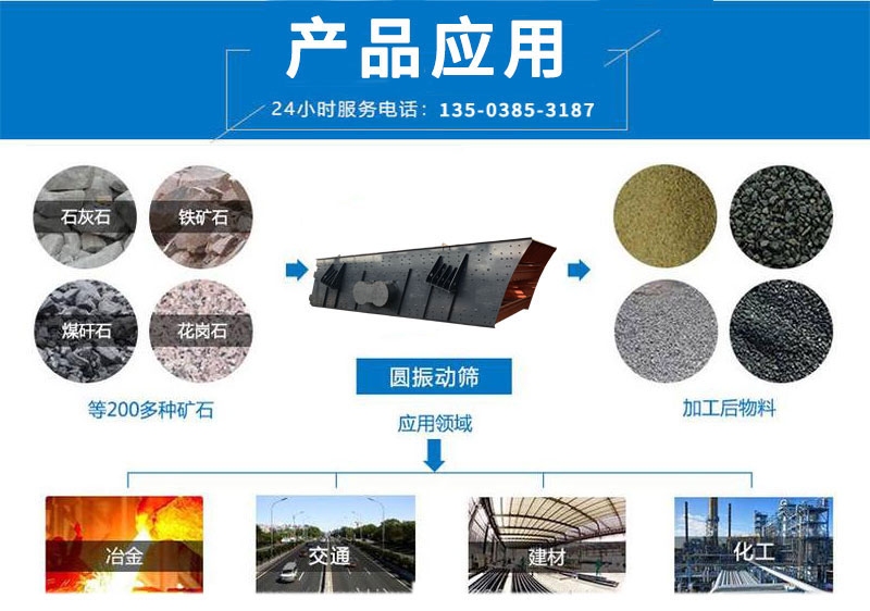 產(chǎn)品應(yīng)用