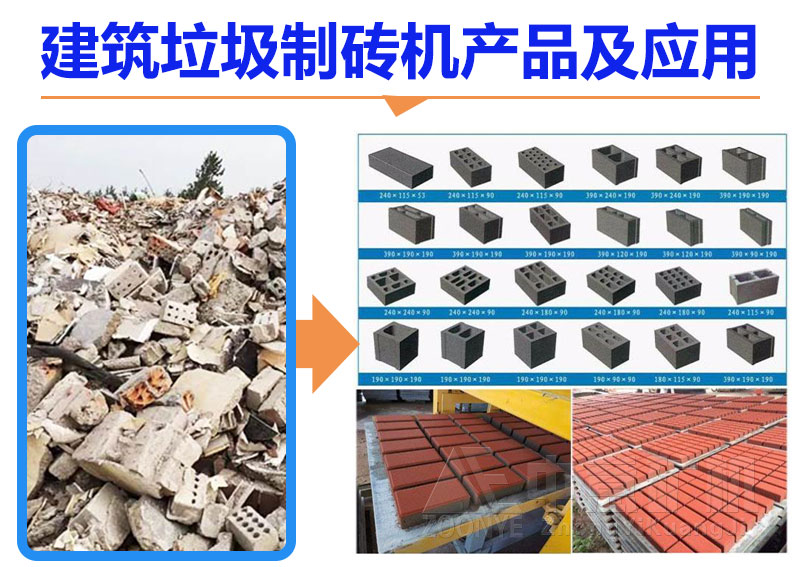 建筑垃圾制磚機(jī)產(chǎn)品應(yīng)用