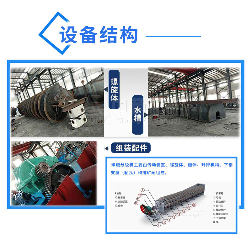 結(jié)構(gòu)組成