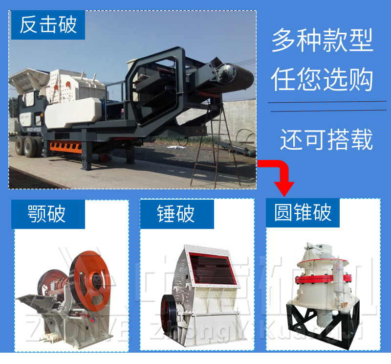 輪胎站可搭載設備