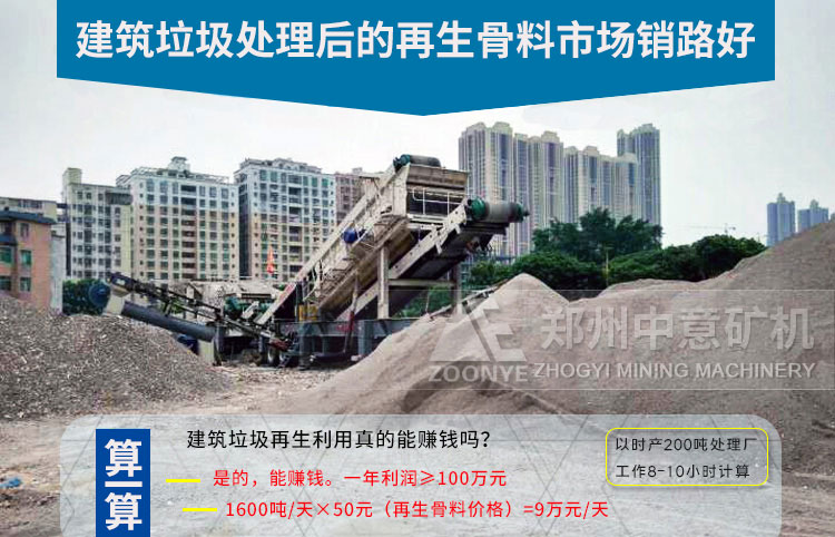 建筑垃圾利潤(rùn)分析