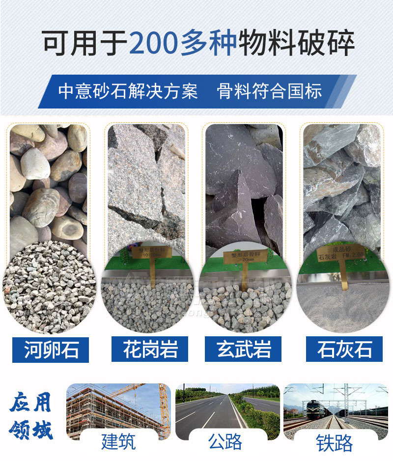 中意破碎機(jī)處理物料