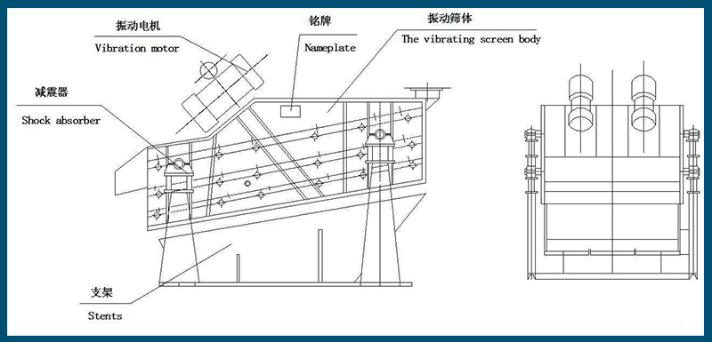 產品結構示意圖