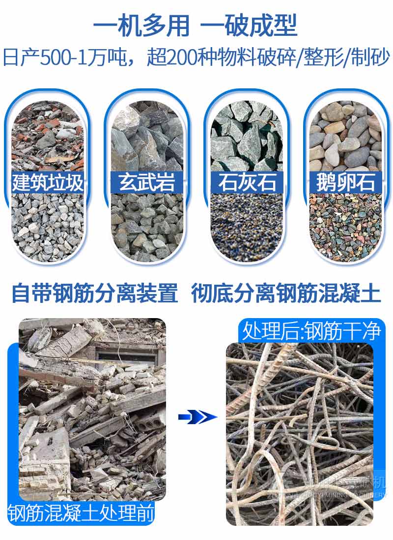 變廢為寶再生利用