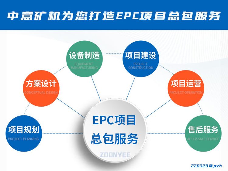 epc項(xiàng)目.jpg epc項(xiàng)目.jpg