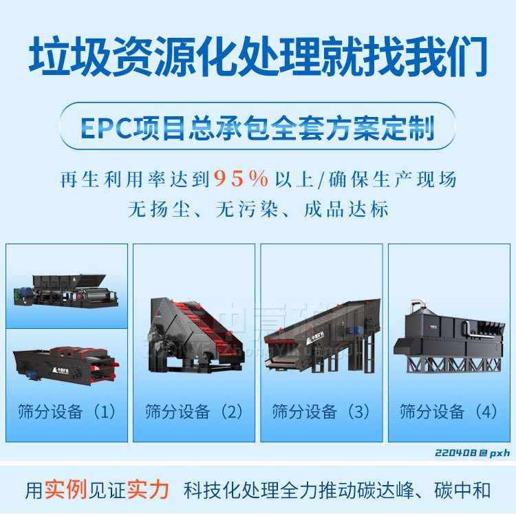 年處理10萬方綜合垃圾成套處理機械