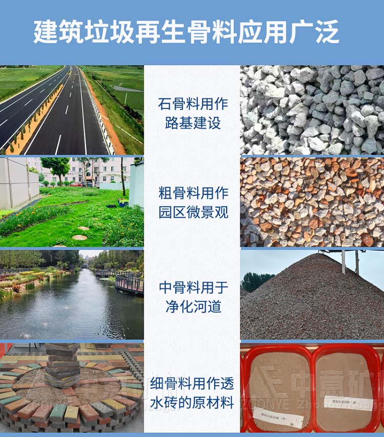 建筑磚瓦等廢料資源化處置全套設(shè)備再生利用