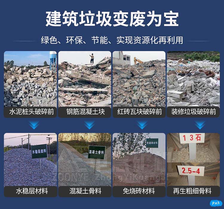 綜合垃圾自動分揀處理設備再生利用